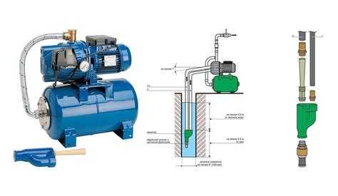 Что выбрать для колодца: насосную станцию или погружной насос