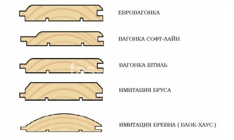 Стоимость материалов и скрытые расходы при отделке
