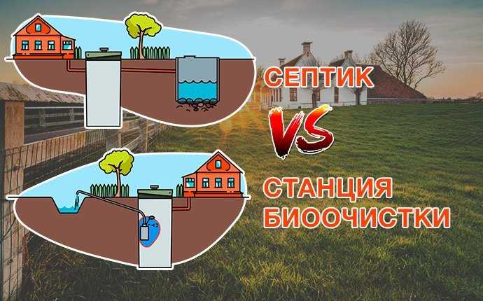 Как выбрать оборудование с учетом объема сточных вод