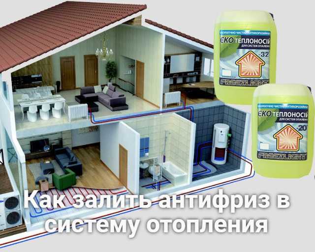 Как температура окружающей среды влияет на выбор жидкости?