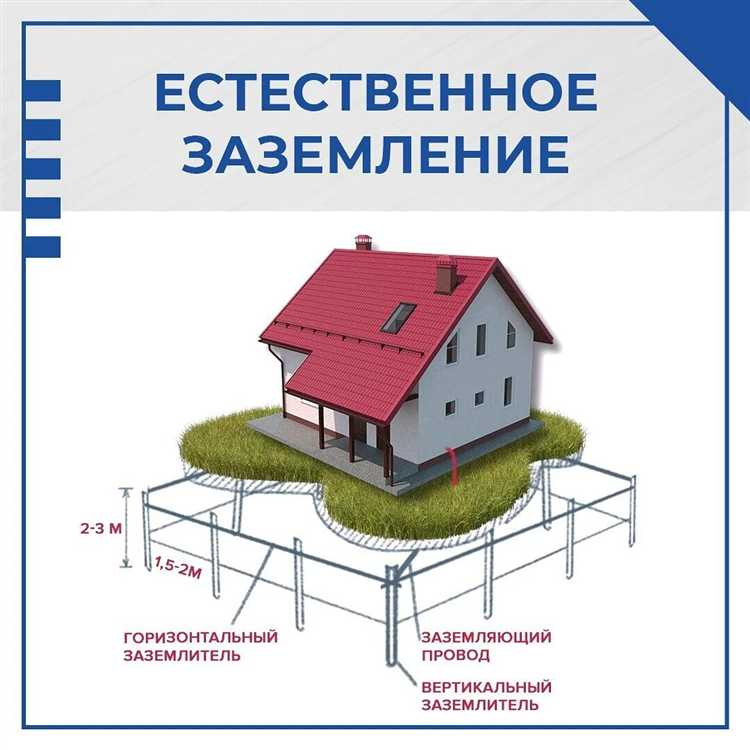 Влияние коррозии на долговечность естественных заземлителей и способы защиты