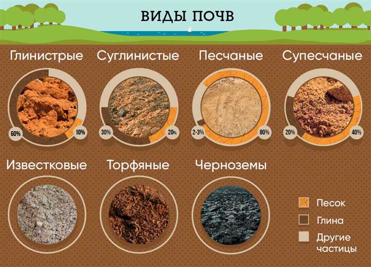 Для измерения используют метод трехзондового (треугольного) подключения. В бытовых условиях достаточно расположить вспомогательные электроды на расстоянии не менее 20 метров друг от друга и от заземлителя. В промышленности расстояния увеличивают до 30–50 метров в зависимости от площади объекта и типа грунта.