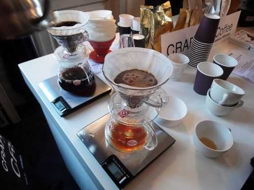 Альтернативы гриндеру в походных условиях