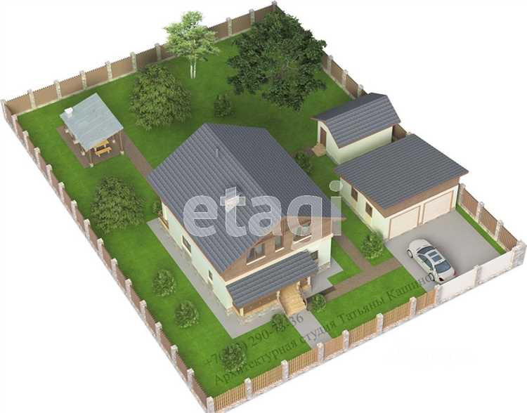 Оптимальное расположение дома на небольшом участке