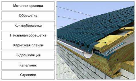 Переоборудование листов в навесы и козырьки