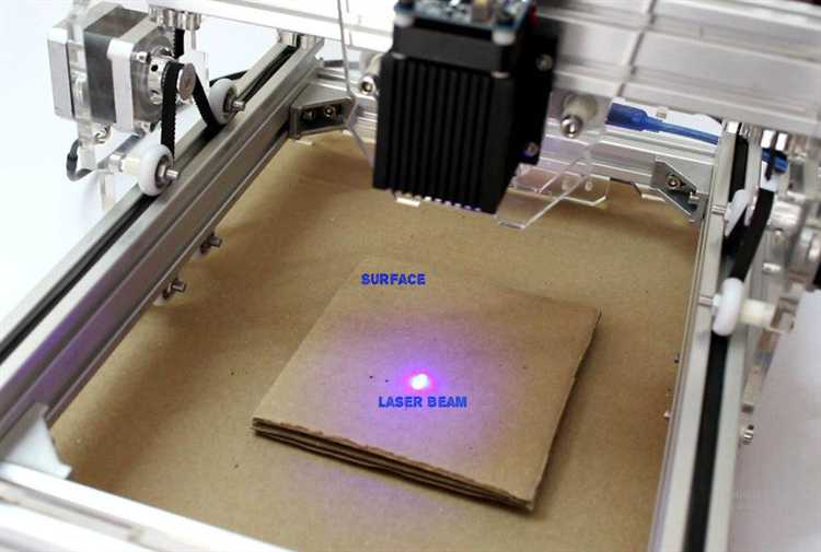Применение лазеров в спектроскопии для анализа химического состава