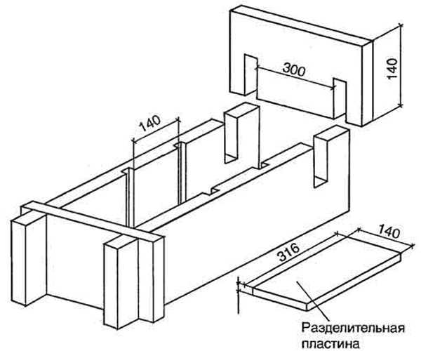 Как выбрать подходящий тип шлакоблока для мелких построек