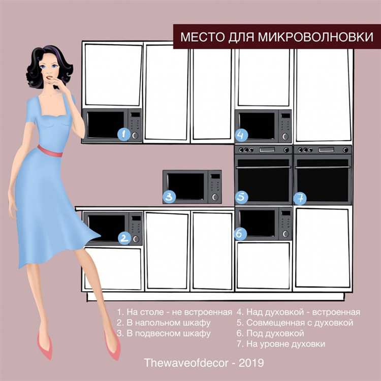 Какие продукты могут взорваться в микроволновке и почему