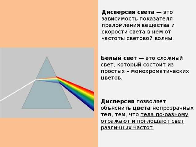 Почему разные цвета света отклоняются под разными углами?