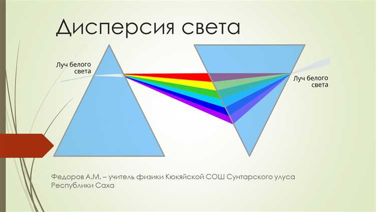 Какие явления связаны с дисперсией света в природе?