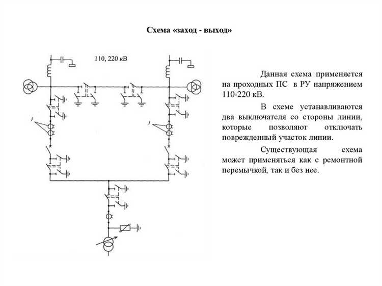 Отличие главной схемы от принципиальной и монтажной