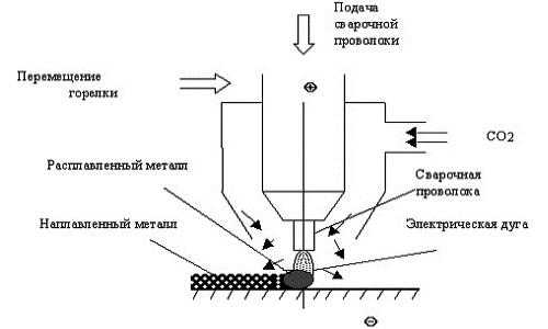 Применение неподходящих материалов для протирки и сушки