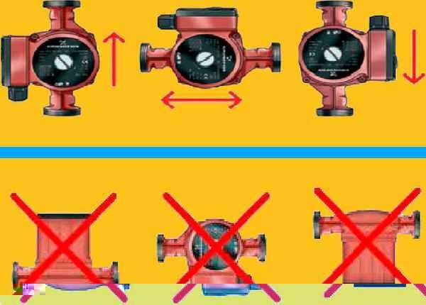 Работать с электрощитком без отключения напряжения