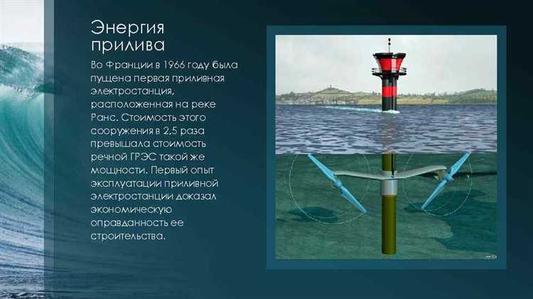 Чем обусловлено исключение торфа из перечня альтернативных источников