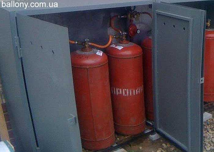 Невнимательность при подключении баллона к оборудованию