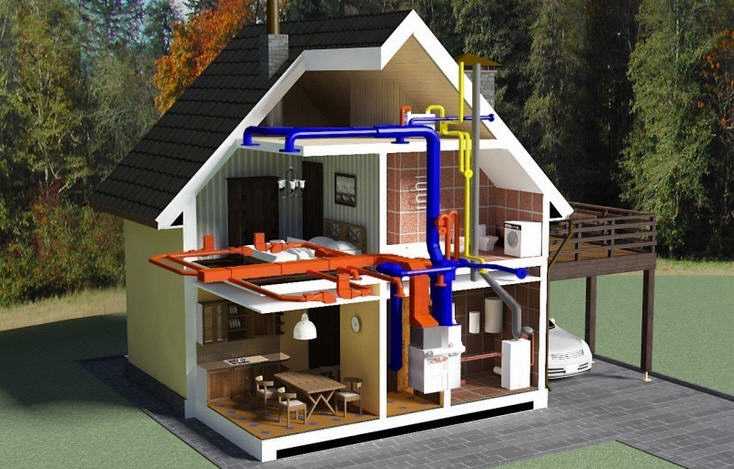 Что нужно для отопления частного дома список