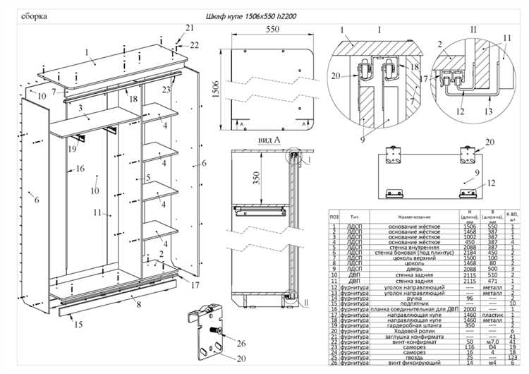 Как правильно подготовить пространство для сборки