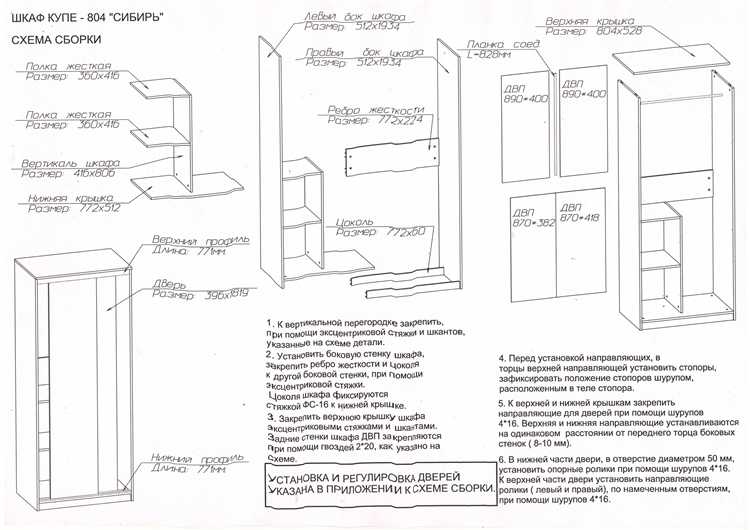 Необходимые инструменты для работы