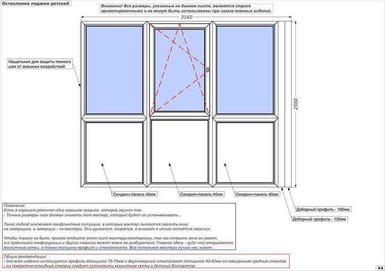На что обращать внимание при выборе фурнитуры и механизмов открывания