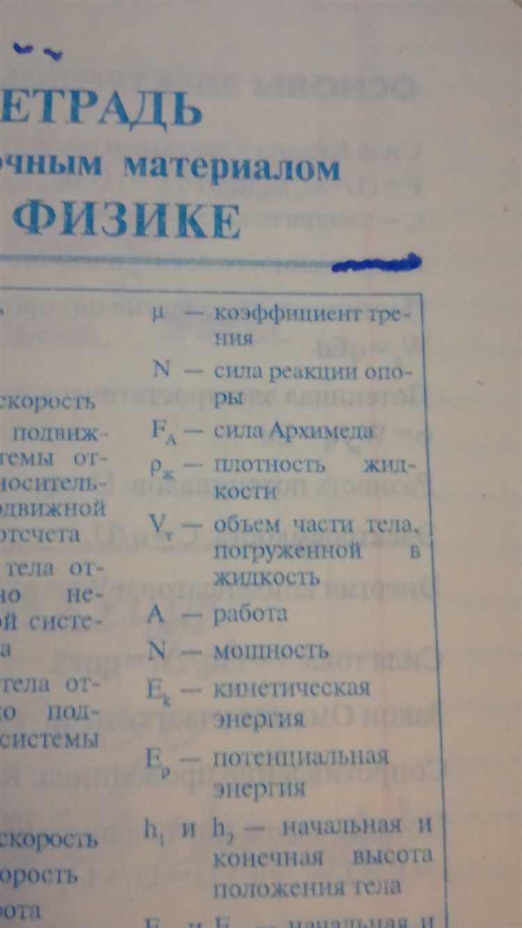 Диагностика и устранение проблем, связанных с буквой n на УЗО
