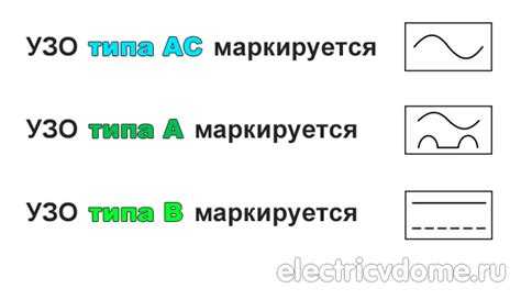 Что обозначает буква n на узо