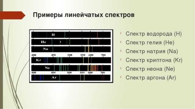 Использование линий поглощения для диагностики солнечной активности