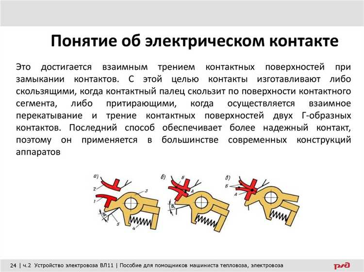 Особенности классификации портативного и стационарного электронного оборудования