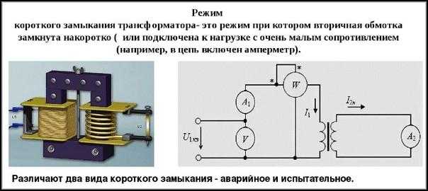 Что показывает напряжение короткого замыкания и как его определить