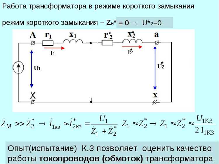 Как использовать результаты режима короткого замыкания для расчётов в сети