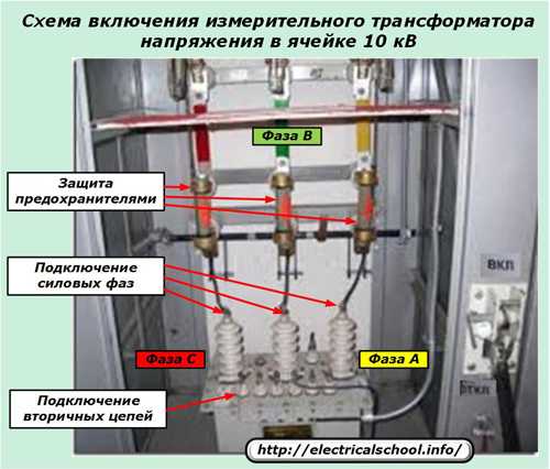 Влияние положения стрелки на фазировку трансформатора
