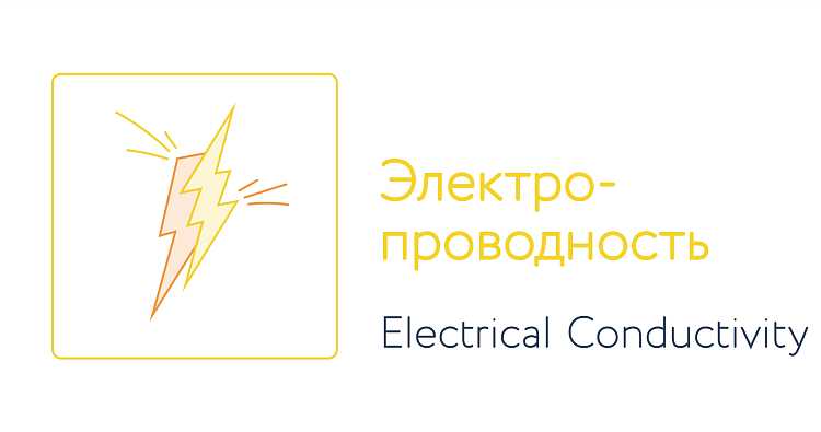 Как определяется удельная электрическая проводимость в физических экспериментах