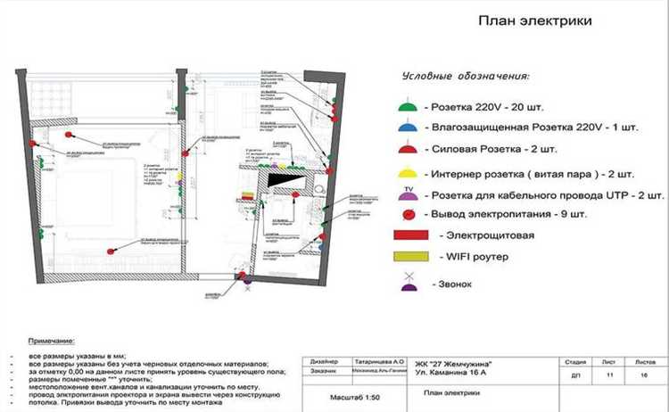 Типичные ошибки при интерпретации символа u в схемах и формулах
