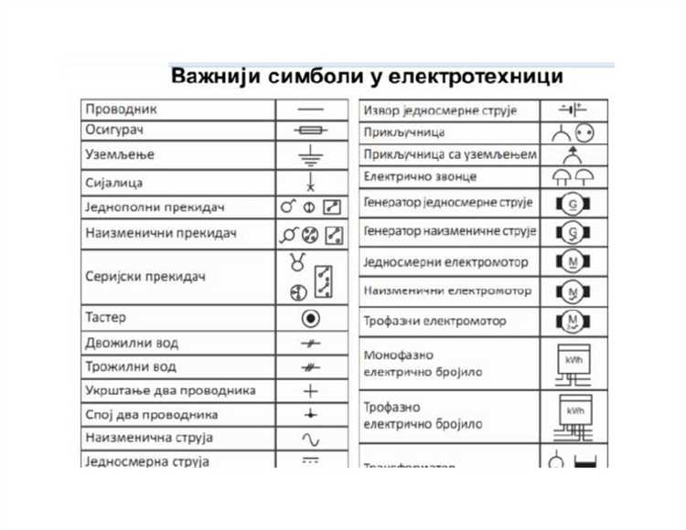Почему в формулах электротехники используется именно буква u для напряжения