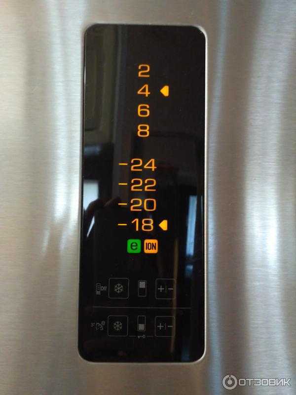 Обозначение типа холодильника в коде модели Индезит