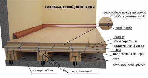Что положить на пол вместо досок