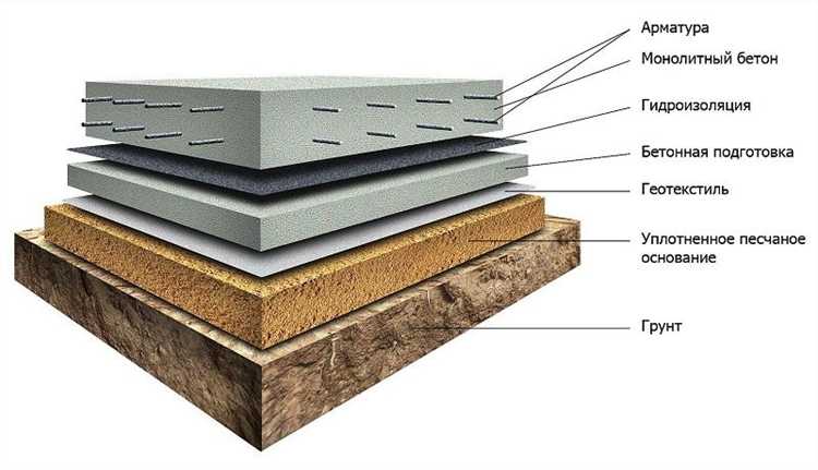 Как проводится испытание бетона на прочность