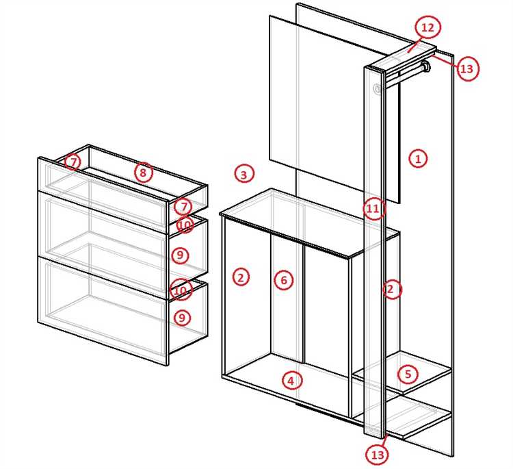 Какие материалы мебели лучше подходят для прихожей с высокой влажностью