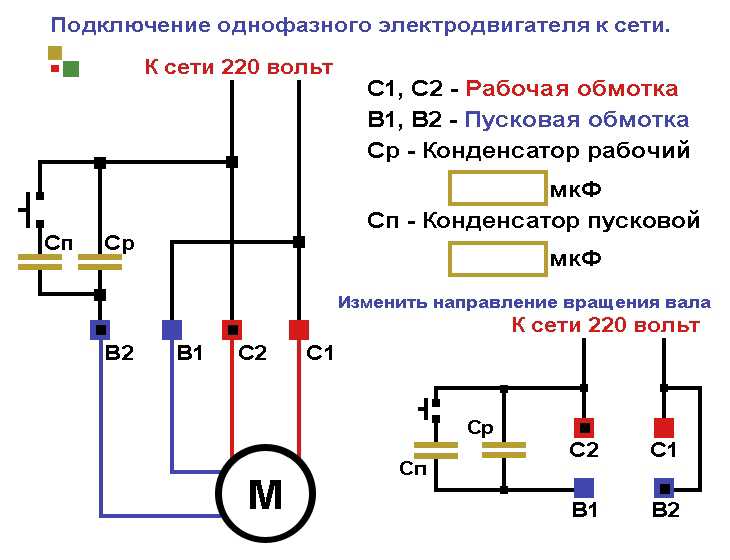 Роль коллектора и щёток в работе коммутатора
