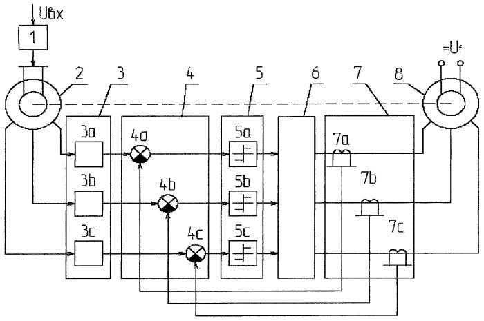 Что представляет собой коммутатор вентильного двигателя