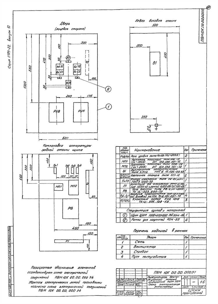 Какие бывают типы соединений и как их распознавать