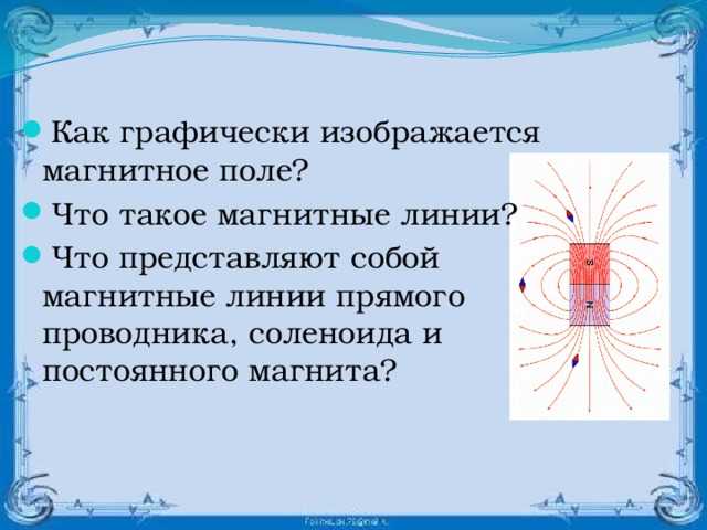Что происходит с магнитными линиями при изгибе проводника