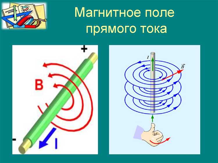 Что представляют собой магнитные линии магнитного поля тока