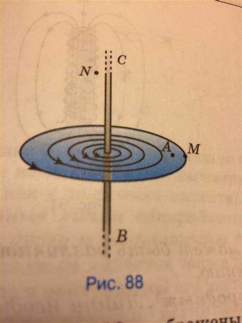 Как определить направление силовых линий по правилу правой руки