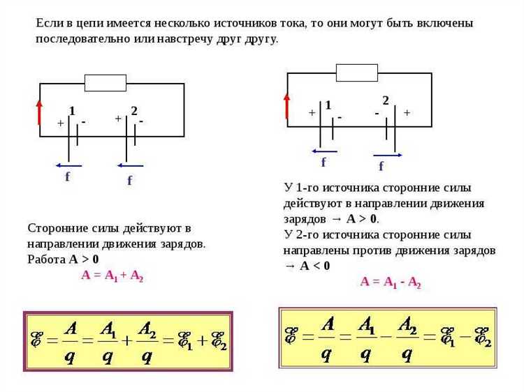 Использование принятого направления тока в расчетах цепей
