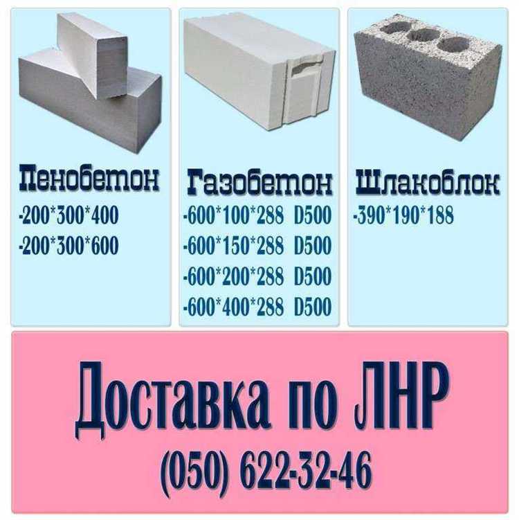 Изменение прочности при замерзании и оттаивании