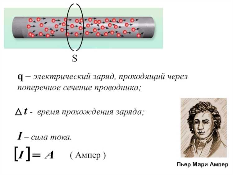 Что происходит с энергией зарядов при прохождении через источник