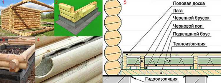 Как выбрать подходящий тип изоляционного материала для бруса