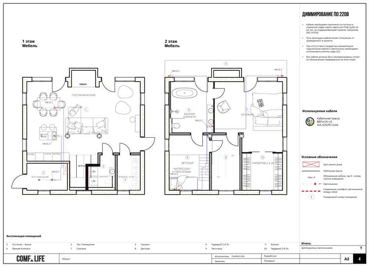 Проблемы с подключением и управлением освещением через выключатели и диммеры