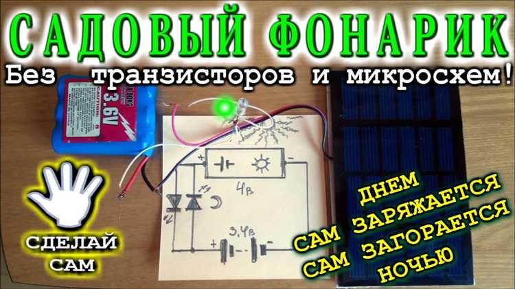 Применение секций батарей как антикварных элементов в ландшафтном дизайне