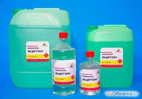 Влияние температуры на испаряемость ацетона и растворителей